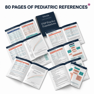 The 2026 Family Nurse Practitioner Board Prep Study Guide