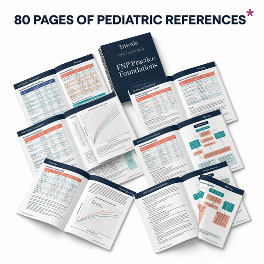 The 2026 Family Nurse Practitioner Board Prep Study Guide