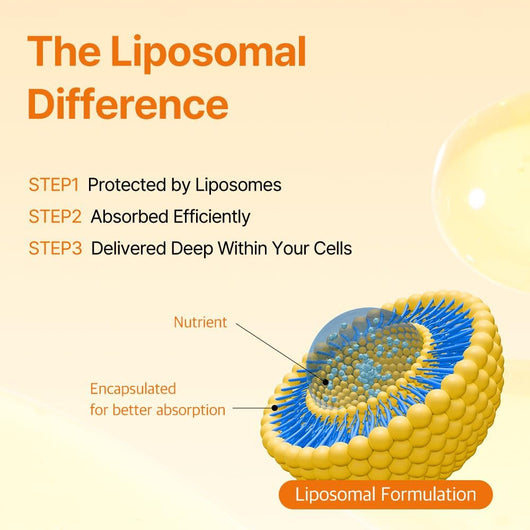 Oravaoak Liposomal Glutathione Brightening Strips